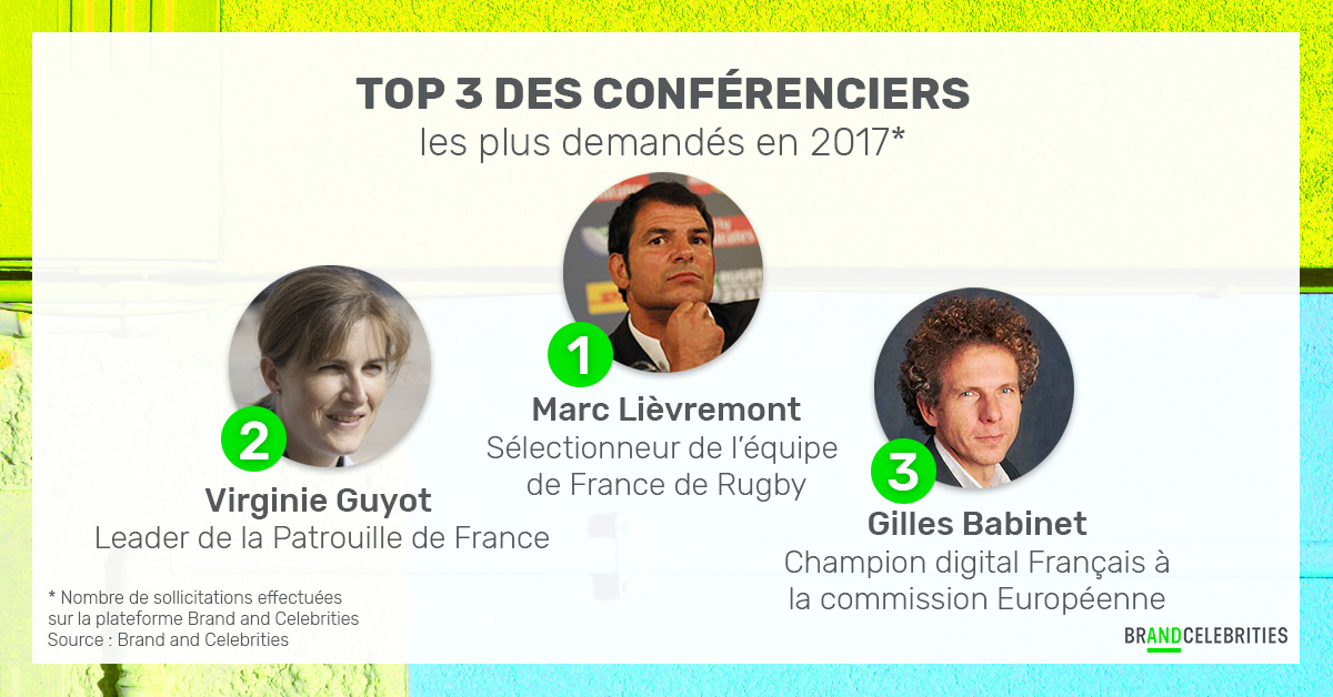 TOP 3 conférenciers