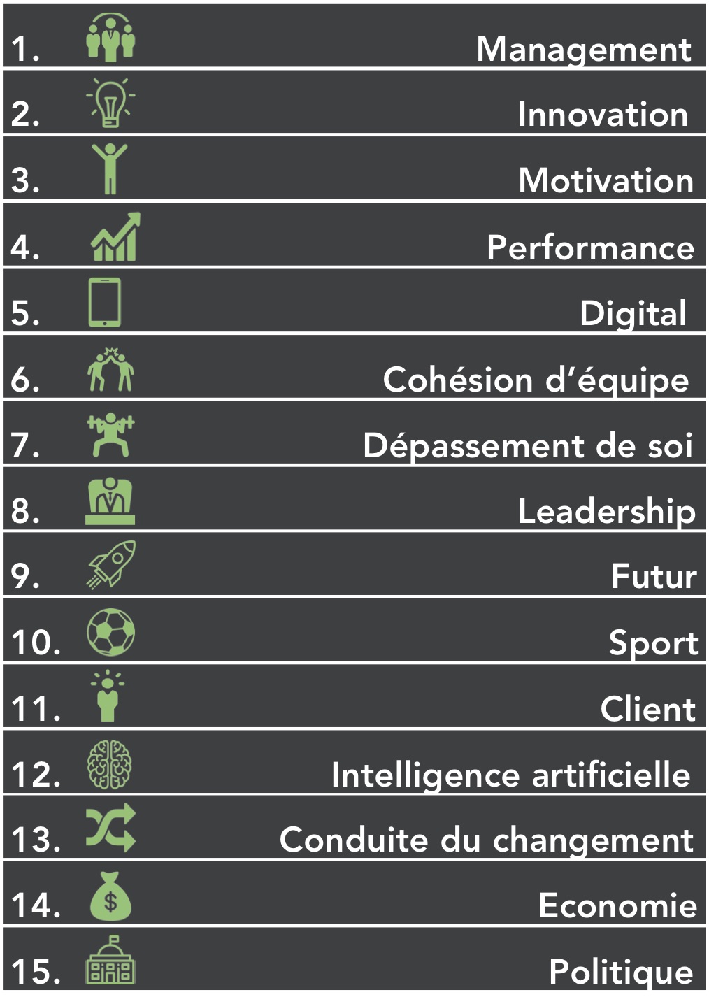 top 10 thèmes 